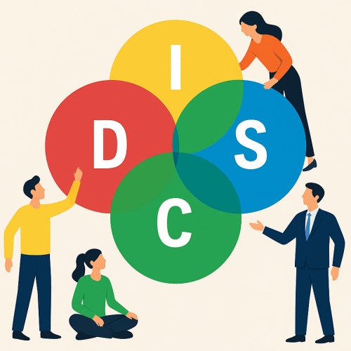 Disc Methode Disc Methode